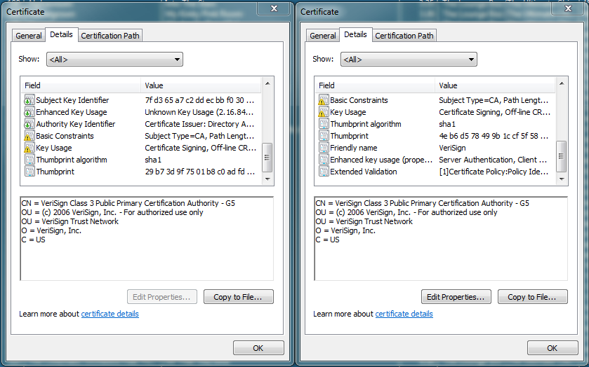 As you can see, the fingerprint is different.