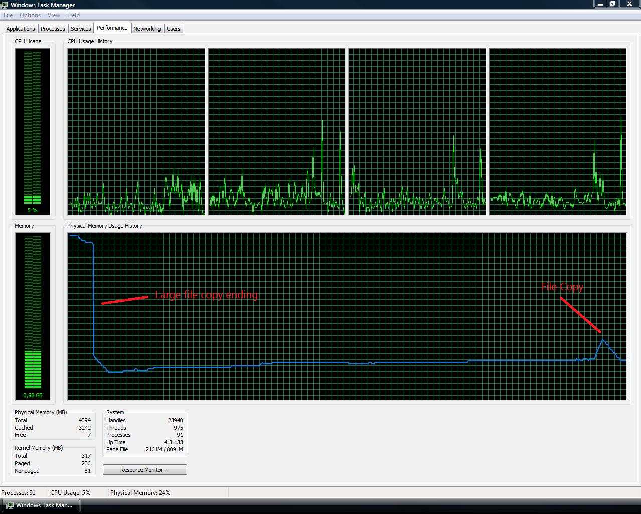 Solaris Removing Open Files Lsof Free Programs, Utilities and Apps